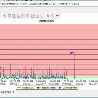 logtag analyzer chart.jpg