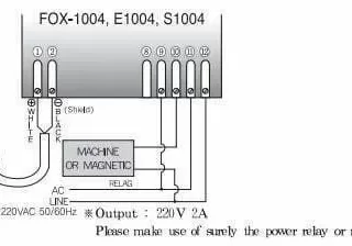 SƠ ĐỒ ĐẤU NỐI BỘ ĐIỀU KHIỂN NHIỆT ĐỘ FOX-1004